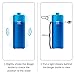 Omoojee Insulin Cooler Travel Case, TSA Approved Medicine Cooler for Travel with 2 Biogel Ice Pack, Diabetic Insulin Medication Cooling Case (Green)