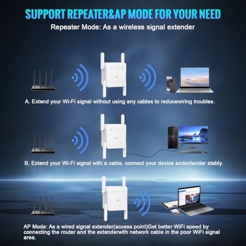 WiFi 익스텐더 신호 부스터 가정용 5G 1200Mbps 듀얼 밴드 Wi-Fi 부스터 — 사진 6