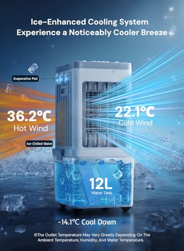 Portable Air Conditioner, 3-in-1 Evaporative Air Cooler Fan, 70W Space-Saving Design, 12L Water Tank, 3 Ice Packs, 3 Speeds, 120° Oscillation, 46dB Quiet, Pet-Friendly Cooling for  image 6