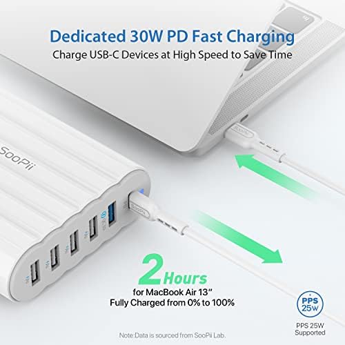 USB C Charger, SooPii 68W Charging Hub, 6 Port USB Charging Station with One 30W PD/PPS Port and One 18W QC Port for Laptops, Phones and other electronics, 6 Mixed Charging Cables Included, White