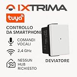 IXTRIMA B0F48V3LCQ lato 3