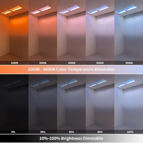 Inteligentne światło sufitowe LED do piwnicy, kuchni, sypialni, salonu, lobby hotelowego i przejścia, naturalnej instalacji światła dziennego Blue Sky Light