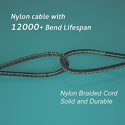 Ailun Usb C Cable With Led Light Indicator Usb C To C 100W Pd Fast Charge Illuminated Nylon Braided 2Pack [6Ft] For Galaxy S22 S22+ S22Ultra S21 S20 S10 Note 20 Google Pixel 4 3 Ipad Pro #TOP5