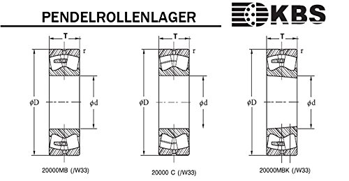 KBS Pendelrollenlager 22214 M C3 W33