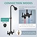 Aolemi Outdoor Shower Fixtures Kit Faucet System 3 Inch Center with Showerhead 2 Handle Exposed Shower with Brass Mix Valve Matte Black
