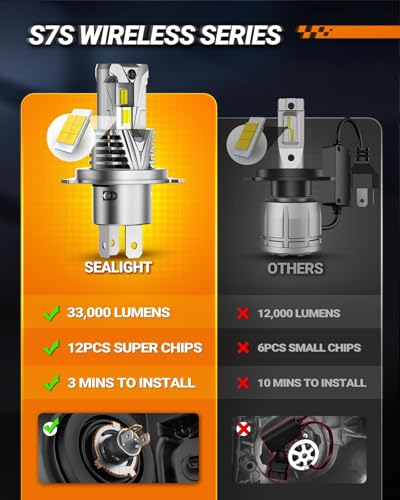 Image of SEALIGHT H4 Fog Lamps 80,000LM High Power 9xBrightness for ATVs & Powersports, 2026 Version 99% Compatibility, S7S Wireless H4 Fog Bulbs 10 Years Lifespan Plug and Play- Pack of 2