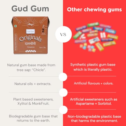 Image of Gud Gum- Natural, Plastic Free Chewing Gum- Clove, Cardamom, Fennel, Cinnamon- 21g x 4 - Mini Pack of 4- No added artificial colours, flavours & sweeteners (4 Packs, 60 chewing gums) (Pack of 4, Cinnamon)
