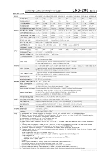 Alimentation à découpage LRS-200-15V 14A pour projets électroniques - 4