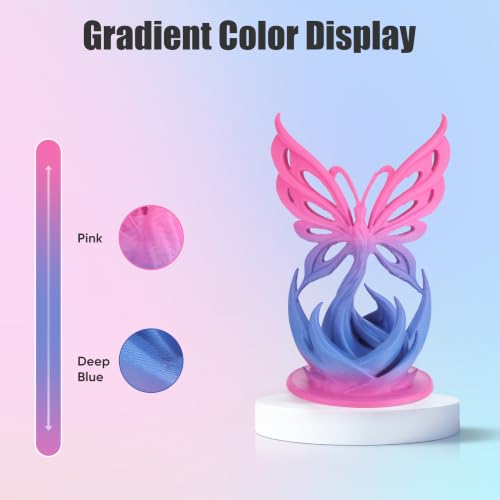 Image of ERYONE Matte PLA Lite Rainbow 3D Printer Filament, Berry Color Changing Filament 1.75mm, Multicolor PLA for 3D Printing, Gradient 1KG Spool (2.2 lbs) Fit Most FDM Printers