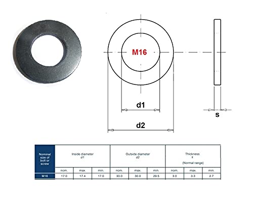 TERF® M16 Black Rubber Flat Washer M16 / 16mm ID (Hole) x 30mm OD x 3mm Thickness Flat Rubber Washers - Pack of 10 - Image 3