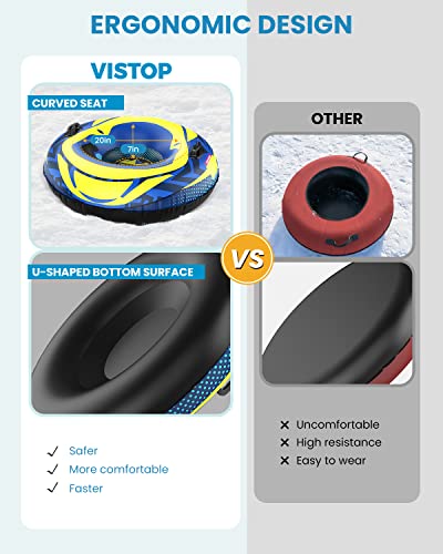 Snow Tube for Kids and Adults, Inflatable Sledding Heavy Duty Thickened Bottom with Sturdy Handles, Inflatable Sled Toboggan Winter Outdoor Fun Toys for Children Boys Girls 47 inch, Blue