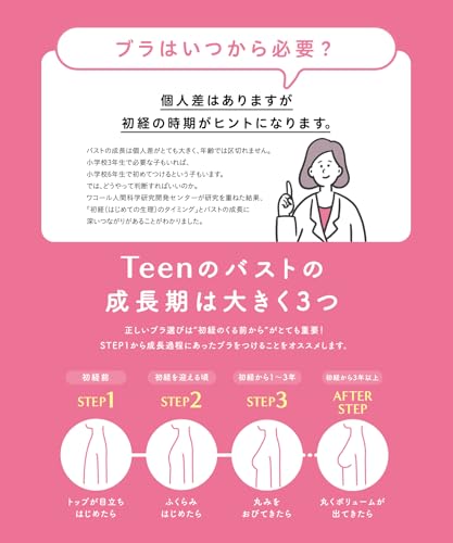 Wing/Wacoal（ウイング/ワコール）『ノンワイヤーブラジャー中学生向け』