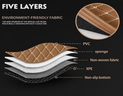 Image of Car Boot Mat for BMW X5 2014 to 2019 | Tan with Beige