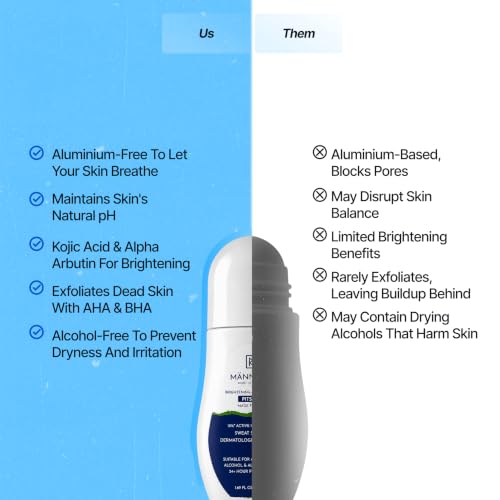 Image of Mannlich Underarm Roll-On for Men, 2% Kojic & Salicylic Acid, Lactic Acid, Alpha Arbutin, 4% AHA & BHA | Brightens Skin, Reduces Pigmentation, Exfoliates & Prevents Body Odor | Alcohol & Aluminum Free, Dermatologically Tested- 50ml