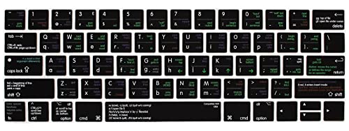 HRH t@bVV[gJbgfUCL[{[hJo[ MacBook New Pro ^b`o[t 13C`15C` (A2159/A1989/A1706AA1990/A1707) 2019 2018 2016 2017 NEWMacProU