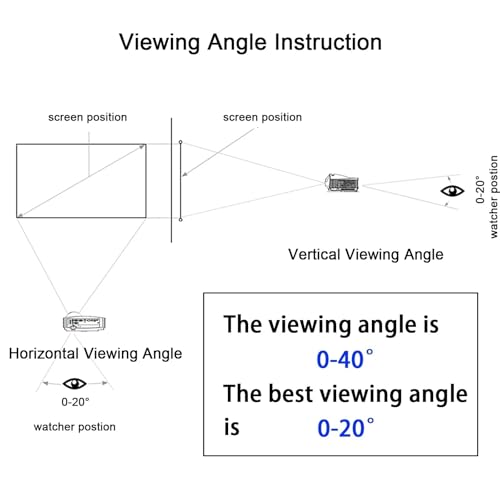 Pantalla para proyector portátil 84 pulgadas 16:9/4:3 miniatura 6