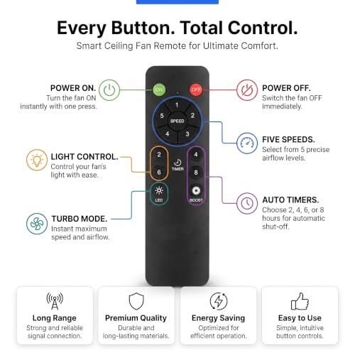 Image of K2 Remotes Compatible for Orient BLDC Ceiling Fan Remote - Replacement Orient Remote with 5-Speed Control, Timer, LED & Boost Function | Fan Remote Only | Exact Match Required | 1 Year Warranty