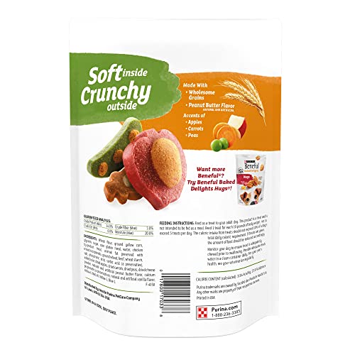 Proteínas, Imagen adicional