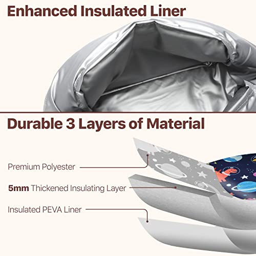 Bageri Kids Lunch Box Insulated Lunch Bag For Boys Back To School Small Soft Cooler With Clear Sided Pocket (Deep Blue Space Dinosaur) #TOP3