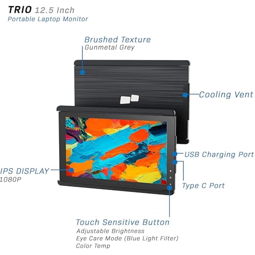 Image of Trio Portable 12.5 inch Full HD IPS Display for Laptops, Dual-Side Sliding, USB A /Type-C Plug and Play (1 x 12.5 Monitor)