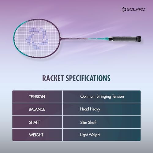 Image of SOLPRO VORTEK 3000 Badminton Racket Set (2 Pcs) for Beginners and Intermediate, Adult and Kids Shuttle Bat with Full Cover Bag, Lightweight Durable Frame Racket for Practice and Match (Indigo /Blue)