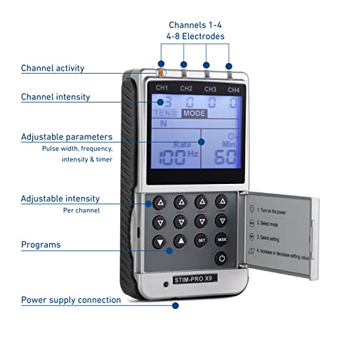 Electrostimulateur X9 TENS EMS pour la recuperation apres le sport