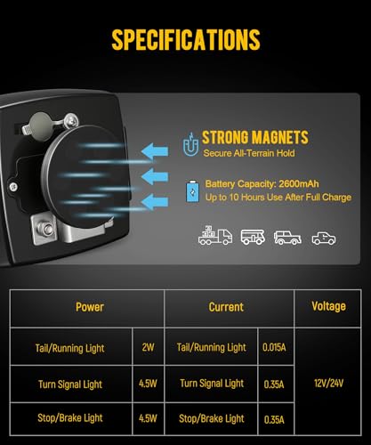 Image of Partsam 2PCS Wireless Magnetic LED Trailer Light Kit Square Portable Halo Glow Stop Turn Tail w / 7-Pin Plug Rechargeable 12-24V for Trucks RVs Tractors Towing