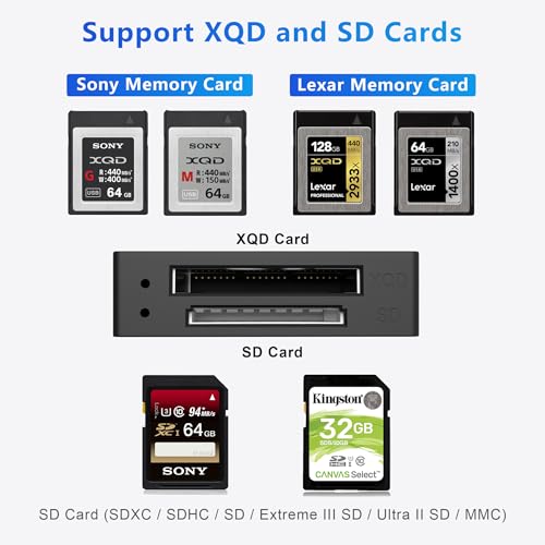 Rytaki RY-CR312 Xqd Card Reader, Usb 3.0 Dual Slot Xqd Sd Memory Card Reader thumb #1
