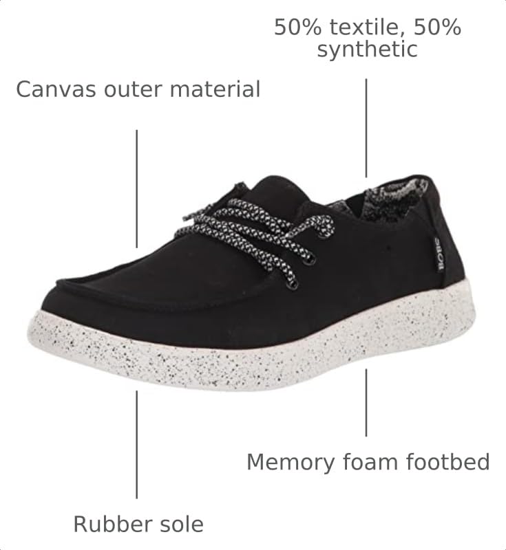 Image of Skechers Women's BOBS Skipper Tide Pool Sneaker