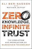 Zero Knowledge, Infinite Trust: The Evolution and Revolution of Blockchain Technology
