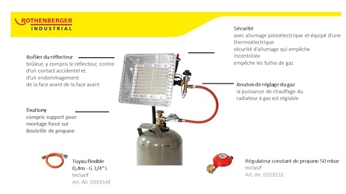 ROTHENBERGER Industrial Gasheizstrahler mit Piezozündung - Frankreich Version, Grau, 035985F