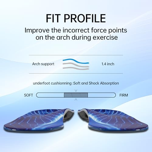 Plantillas para Fasciitis Plana con Soporte Bajo y Gel miniatura 4