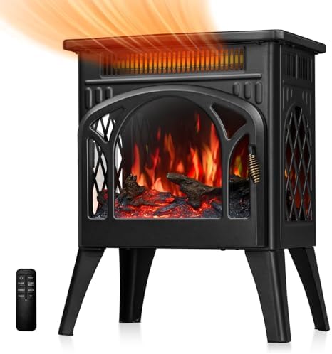 R.W.FLAME Electric Fireplace Heater 17" Review