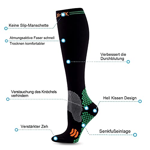 COCOHOK Kompressionsstrümpfe Sport Herren & Damen, Fit für Sport, Fußball, Flug, Laufen, Kompressionssocken für Männer & Frauen für Steigerung der Leistung, Ausdauer, Durchblutung und Erholung