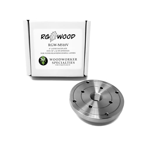 ☆ 1/64 Cocodake Plate RGWOOD 4