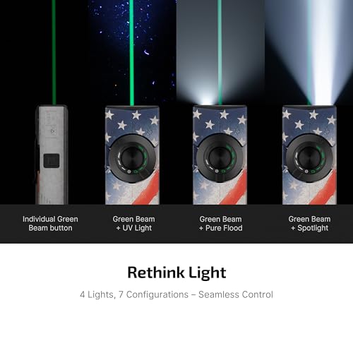 Image of OLIGHT ArkPro EDC Flat Flashlight Rechargeable with Green Beam, UV and White LED,1500 Lumens USB-C Pocket Camping Flashlight, Spotlight Floodlight for Outdoor Emergency (Stars & Stripes Edition CW)