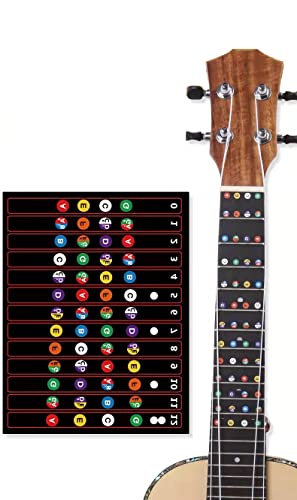 Fretboard Stickers - Chord Fret Notes for Soprano, Concert & Tenor Ukulele - Beginner Finger Guide