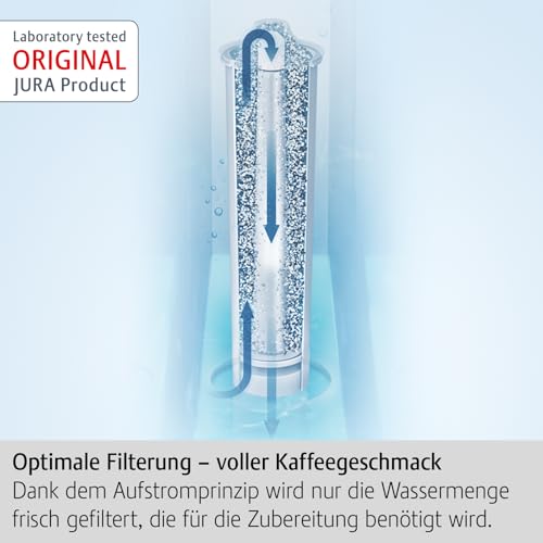JURA original - CLARIS White Filterpatrone gegen Kalkablagerungen - TÜV-zertifizierte Hygiene - 3er-Pack - 68739