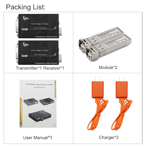 Image of 4K DVI Over Fiber Extender Kit with 10G SFP+ Modules, Mini Transceiver Supports Dolby /DTS Audio & 3D Video, Up to 20km Transmission, Plug & Play Installation, a Pair
