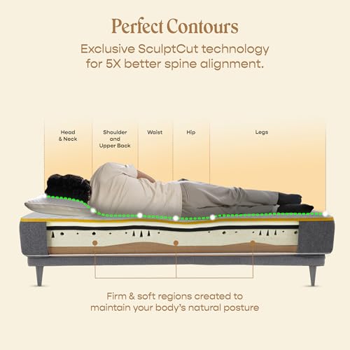 SleepyCat Ultima Natural Latex Mattress - Image 5 of 8
