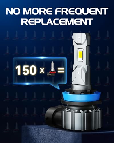 Image of Laxmas LM1A H11 /H8 /H9 LED Bulb, 900% Brightness Upgraded, 28,000LM Brightness 6500K Cool White, Wider Driving Vision, Fanless Design, Real 1:1 Mini Size H11, Plug and Play, 2 Pack