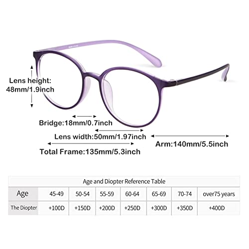 Occhiali da Lettura da Donna alla Moda con Blocco della Luce Blu, Lettori per Computer con Montatura Rotonda TR90 Ultraleggeri (Colore : Marrone, Dimensioni : 1.0 x)