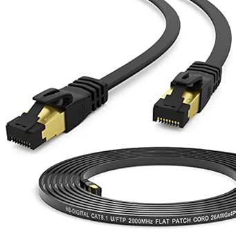 Cavo Rete RJ45 Piatto Rame Cavo Di Rete Piatto CAT 8.1 In Rame - Foto 10