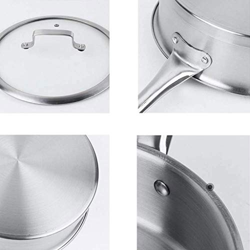 Wok de acero inoxidable con tapa de cúpula miniatura 5