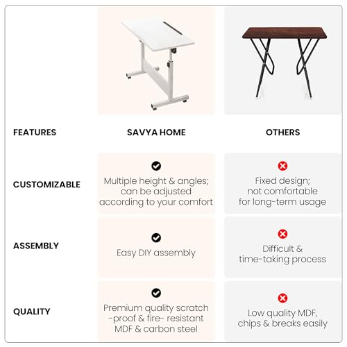 SAVYA HOME Multipurpose Manual Height Adjustable Table/Portable Table/Study Table Foldable(0-90 Degree)/Laptop Table/Writing Table/Table for... - Image 6