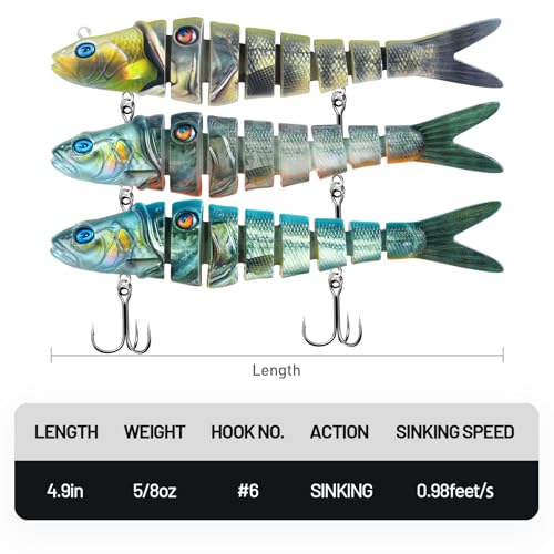 Image of Handing Multi-Jointed Swimbait Fishing Lures Swimbait Fishing Lures