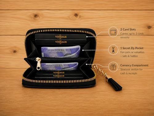 Image of Women's Small Zip Wallet Coin Purse for Cash, Cards & Coins