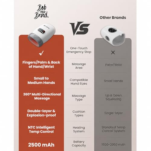 Image of BOB AND BRAD Hand Massager with Heat and Compression, FSA-HSA Eligible, H60 Cordless Heated Hand Massager for Arthritis and Carpal Tunnel, Fatigue Pain Relief for Wrist Finger Palm, Birthday Gifts