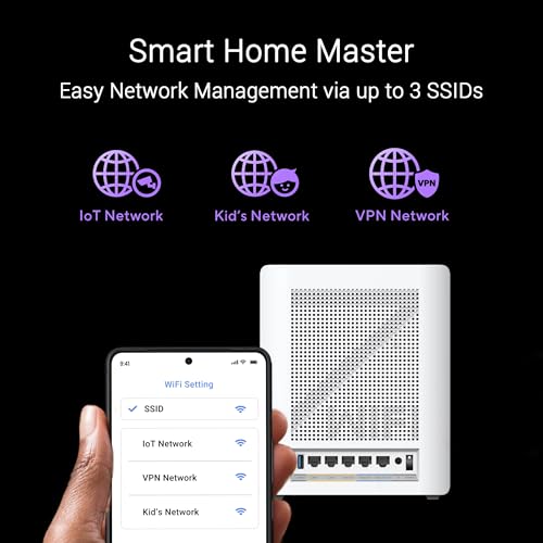 ZenWiFi BQ16 White 3-Pack - Sistema WiFi 7 quad-band BE25000 (802.11be) in mesh, larghezza di banda 320 MHz e 4096-QAM, due porte 10G, WAN di backup, sicurezza di rete e compatibile con AiMesh - Powerline - Immagine 6