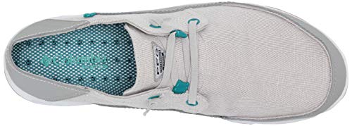 Columbia-Mens-Bahama-Vent-Loco-Relax-Iii-Boat-Shoe Columbia-Mens-Bahama-Vent-Loco-Relax-Iii-Boat-Shoe